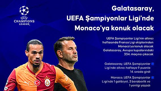 Galatasaray, UEFA Şampiyonlar Ligi'nde Monaco'ya konuk olacak