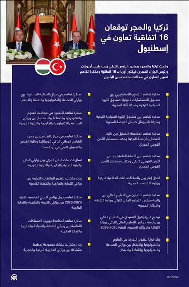 تركيا والمجر توقعان 16 اتفاقية تعاون في إسطنبول
