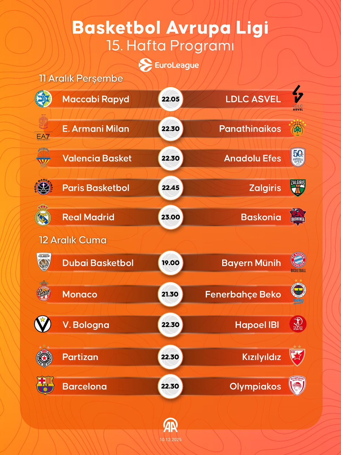 Basketbol Avrupa Ligi 15. Hafta Programı