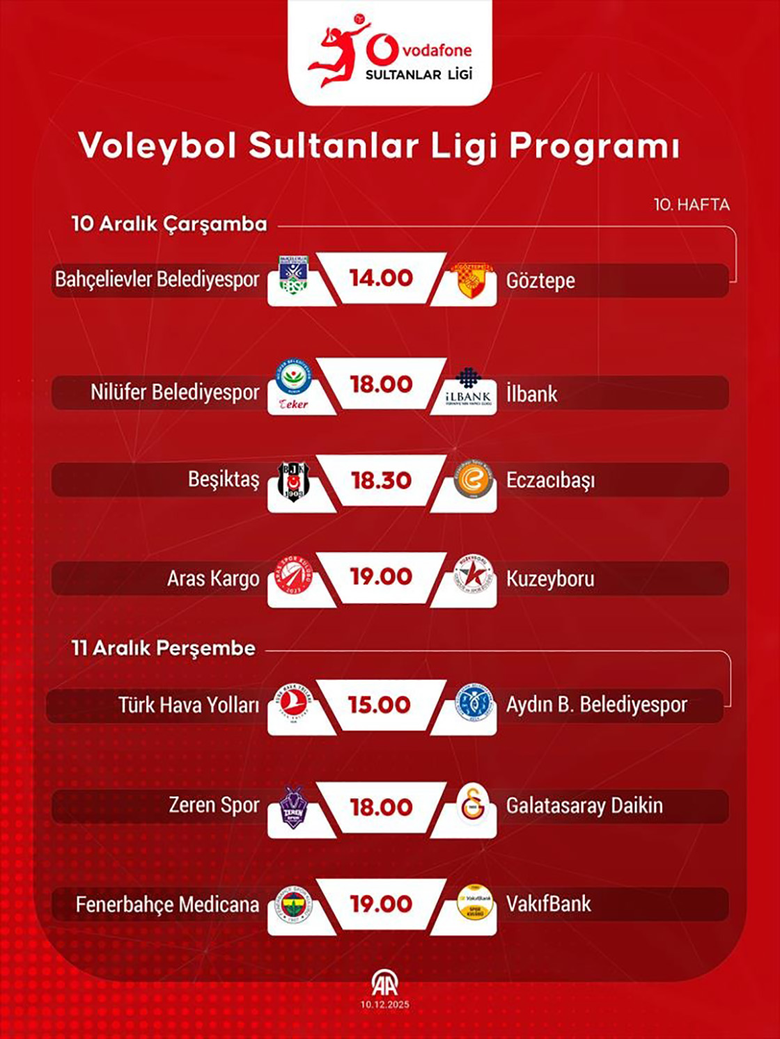 Voleybol Sultanlar Ligi Programı