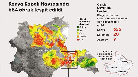  AFAD'ın çalışmasında Konya Kapalı Havzası'nda 684 obruk tespit edildi