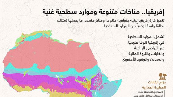 إفريقيا.. مناخات متنوعة وموارد سطحية غنية