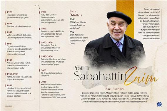 Prof. Dr. Sabahattin Zaim vefatının 18. yılında anılıyor