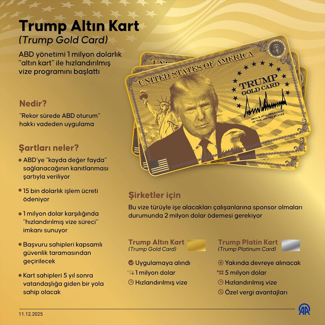 Trump Altın Kart