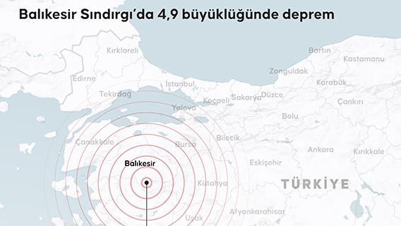 Balıkesir Sındırgı’da 4,9 büyüklüğünde deprem