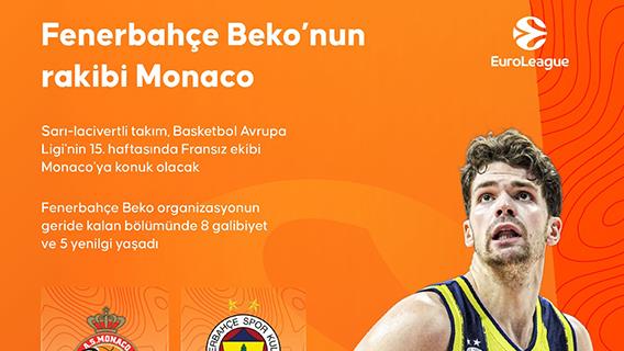 Fenerbahçe Beko’nun rakibi Monaco