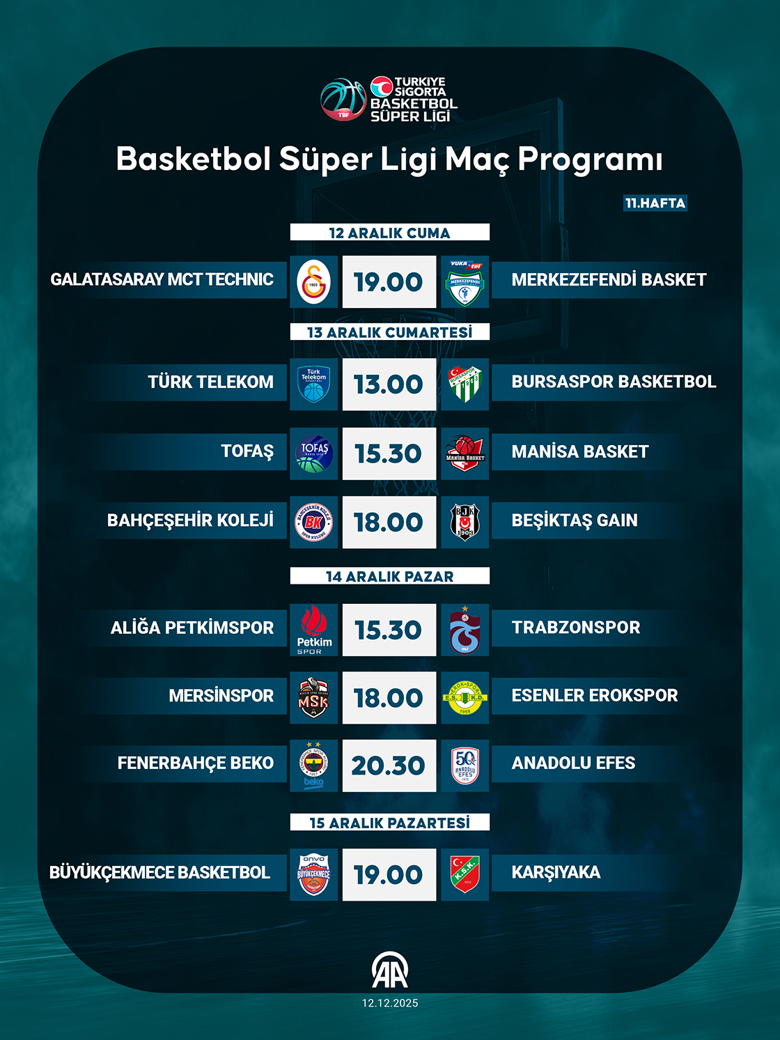 Basketbol Süper Ligi Maç Programı