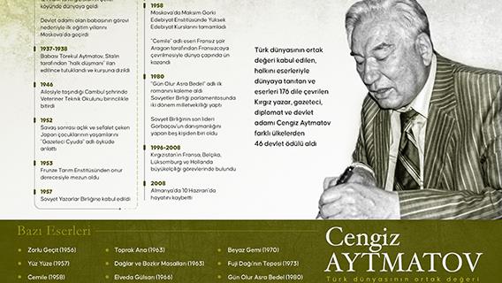 Türk dünyasının ortak değeri Cengiz Aytmatov