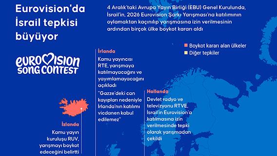 Eurovision'da İsrail tepkisi büyüyor