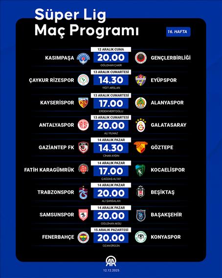 Süper Lig Maç Programı