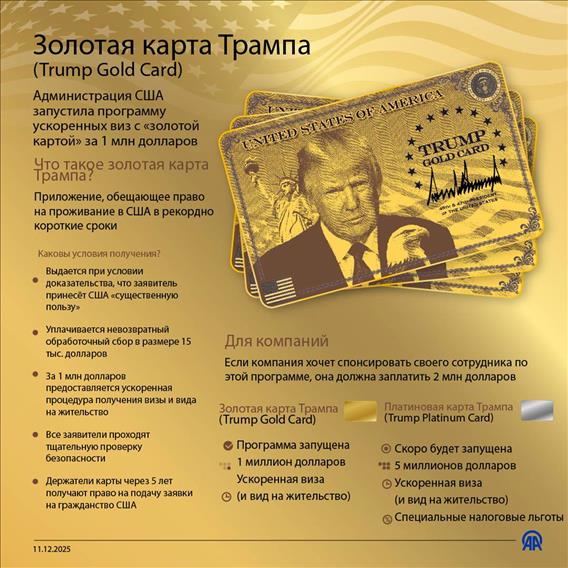 Золотая карта Трампа