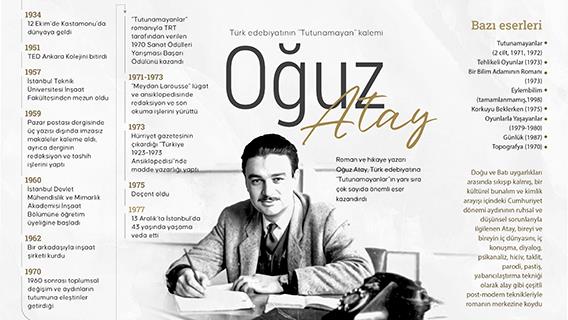 İnfografik