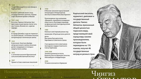 Чингиз АИТМАТОВ - общая ценность тюркского мира