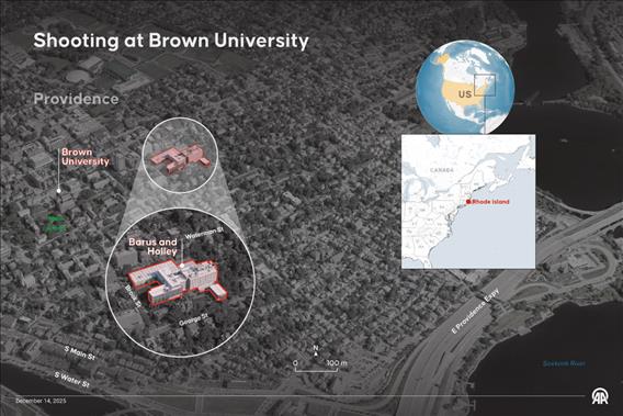 Shooting at Brown University