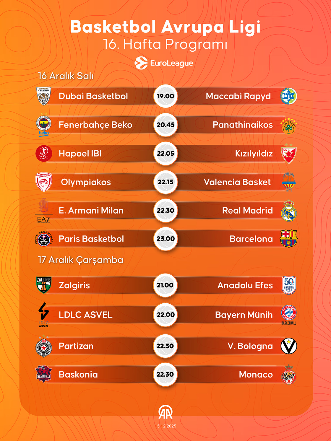 Basketbol Avrupa Ligi 16. hafta programı