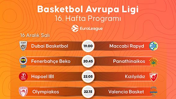 Basketbol Avrupa Ligi 16. hafta programı