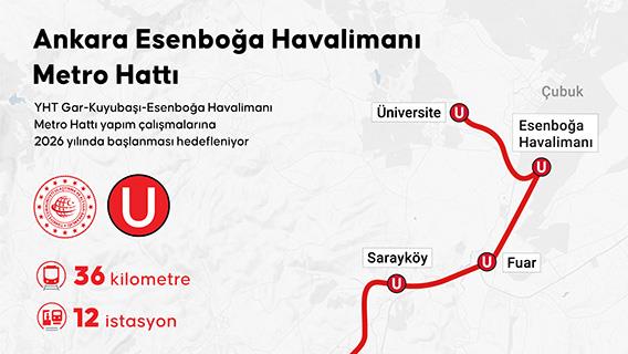 Ankara Esenboğa Havalimanı Metro Hattı