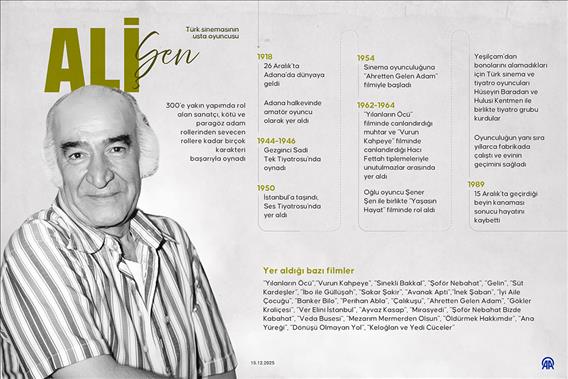 Türk sinemasının usta oyuncusu: Ali Şen