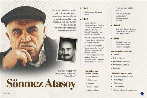 Kurtlar Vadisi'nin unutulmaz karakteri 'Halo Dayı': Sönmez Atasoy