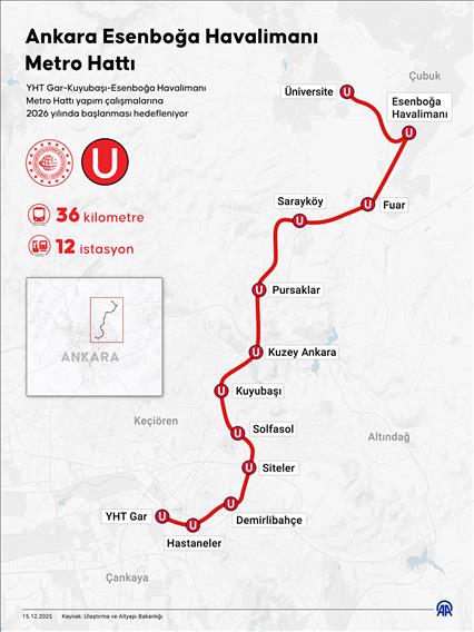 Ankara Esenboğa Havalimanı Metro Hattı