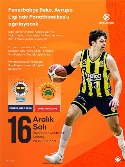 Fenerbahçe Beko, Avrupa Ligi'nde Panathinaikos'u ağırlayacak