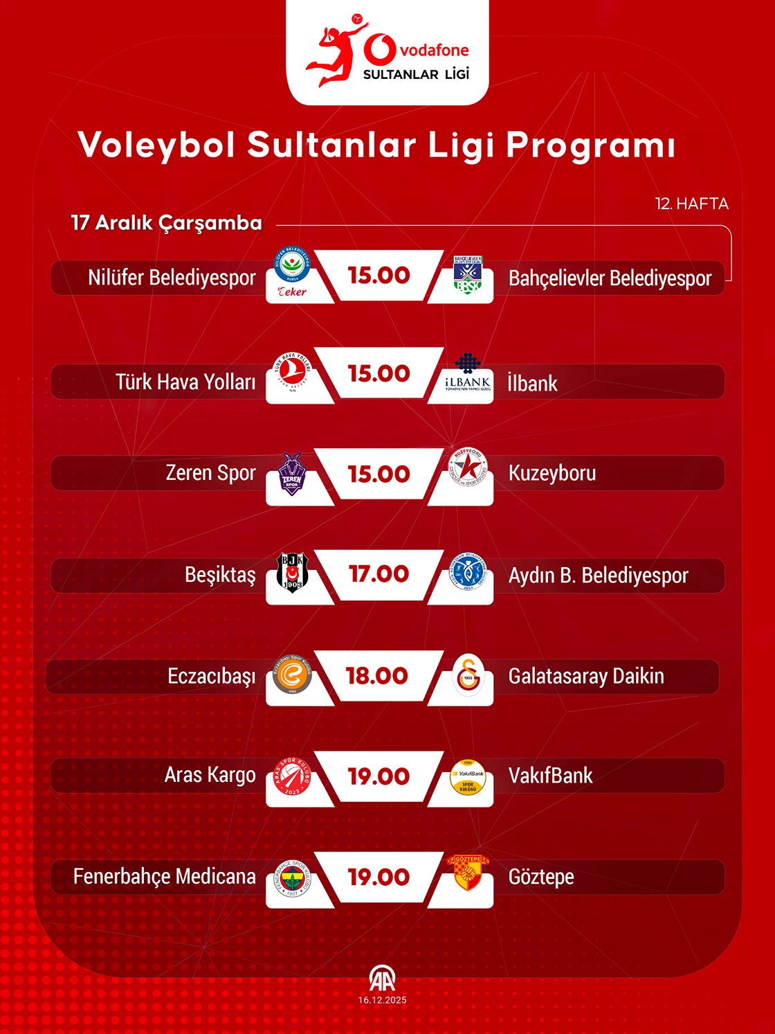 Voleybol Sultanlar Ligi Programı