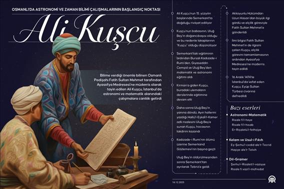 Osmanlı'da astronomi ve zaman bilimi çalışmalarının başlangıç noktası: Ali Kuşçu