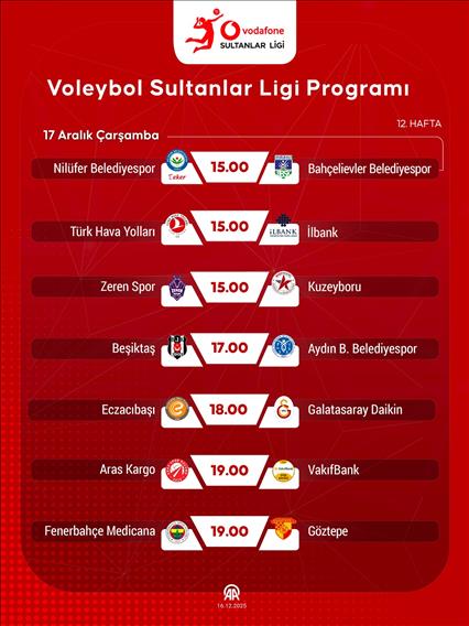 Voleybol Sultanlar Ligi Programı