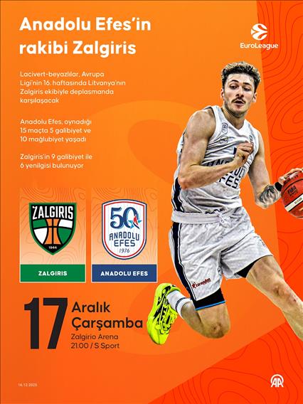 Anadolu Efes’in rakibi Zalgiris
