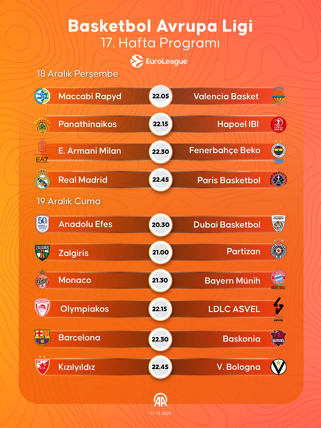 Basketbol Avrupa Ligi 17. hafta programı