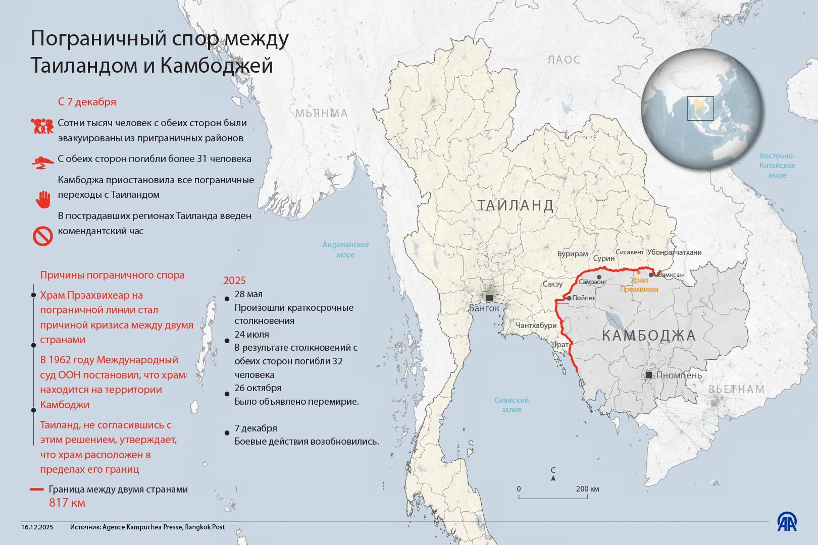 Пограничный спор между Таиландом и Камбоджей