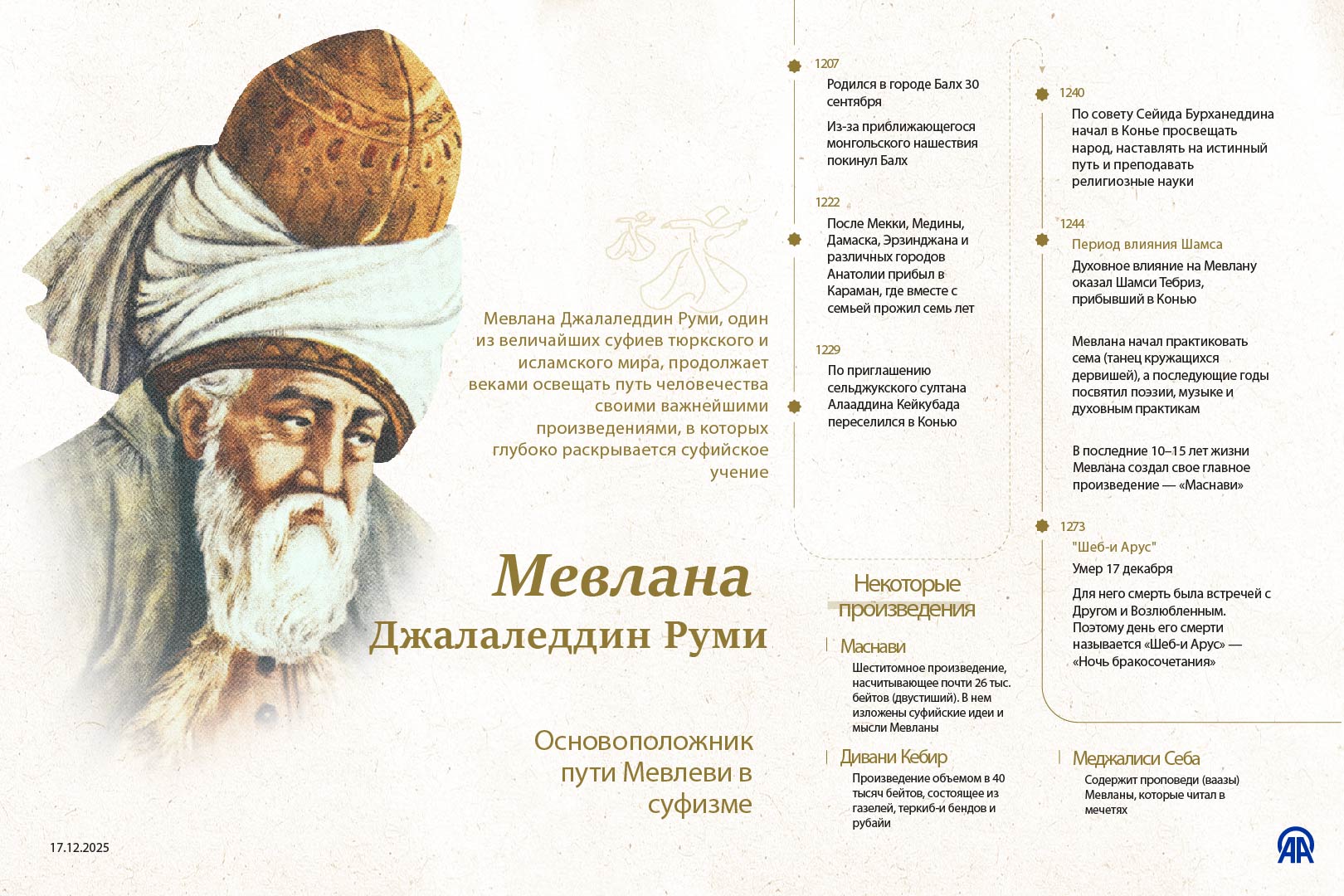 Мевлана Джалаледдин Руми  - великий поэт-суфий, исламский богослов и мистик XIII века