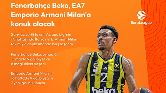 Fenerbahçe Beko, EA7 Emporio Armani Milan'a konuk olacak