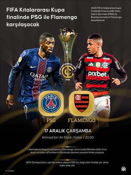 FIFA Kıtalararası Kupa finalinde PSG ile Flamengo karşılaşacak