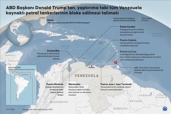 ABD Başkanı Donald Trump'tan, yaptırıma tabi tüm Venezuela kaynaklı petrol tankerlerinin bloke edilmesi talimatı