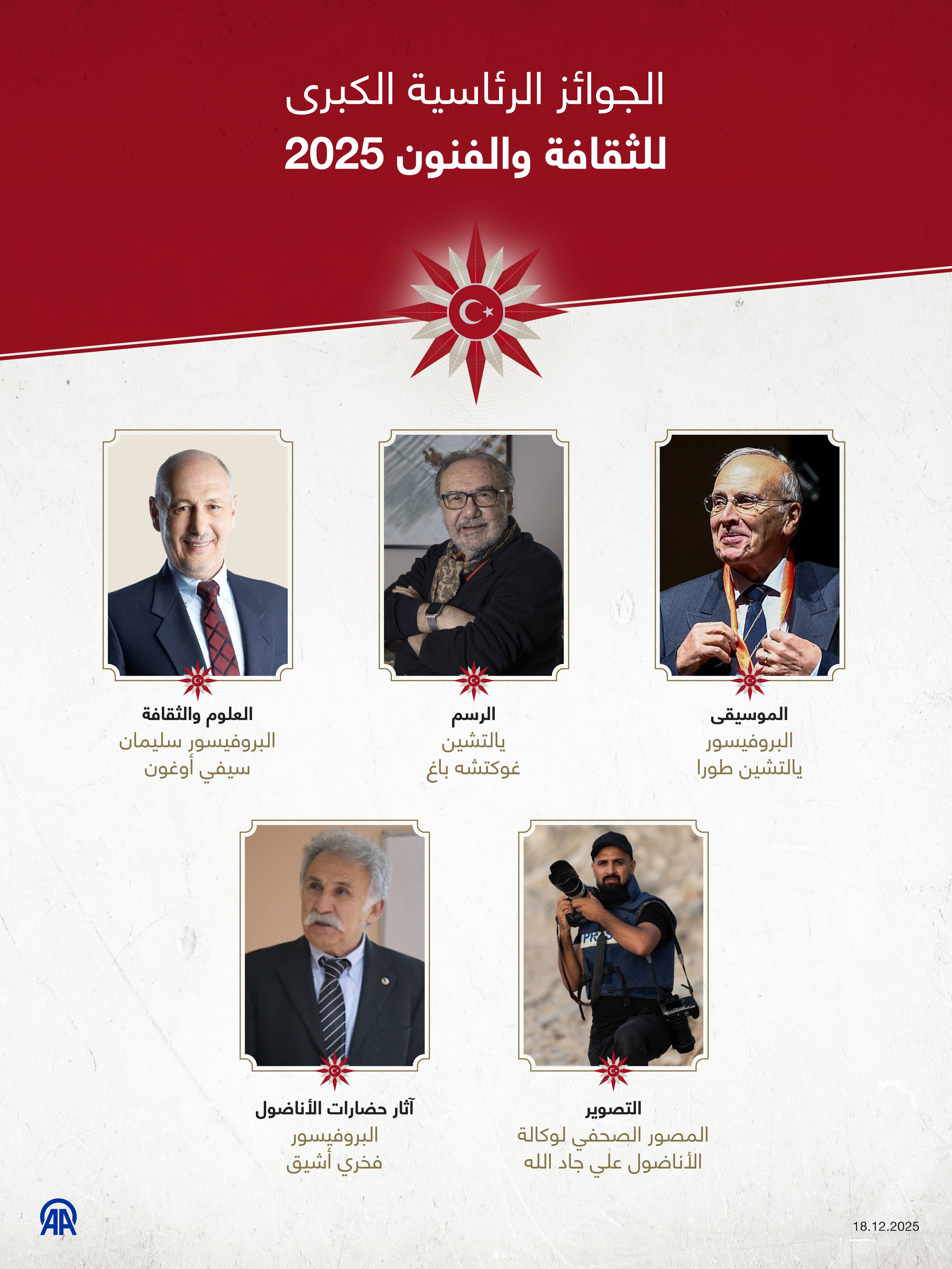 الجوائز الرئاسية الكبرى للثقافة والفنون 2025