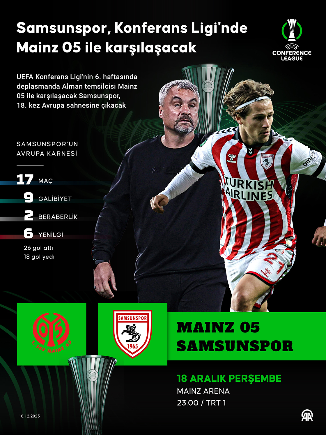 Samsunspor, Konferans Ligi'nde Mainz 05 ile karşılaşacak