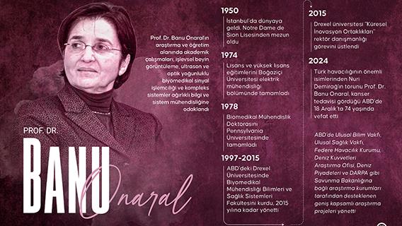 Nuri Demirağ'ın torunu Prof. Dr. Banu Onaral