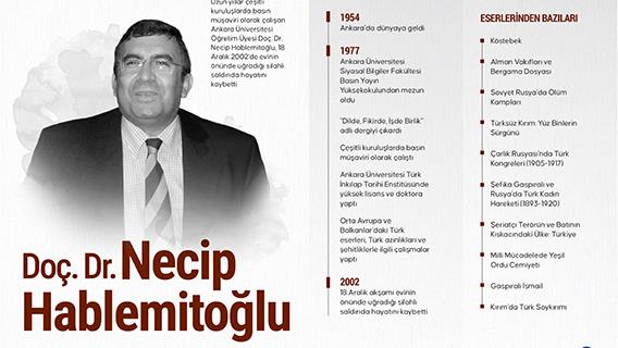 Hablemitoğlu suikastının üzerinden 23 yıl geçti