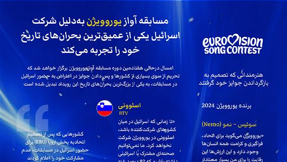 اینفوگرافیک