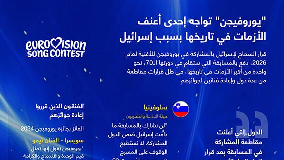 "يوروفيجن" تواجه إحدى أعنف الأزمات في تاريخها بسبب إسرائيل
