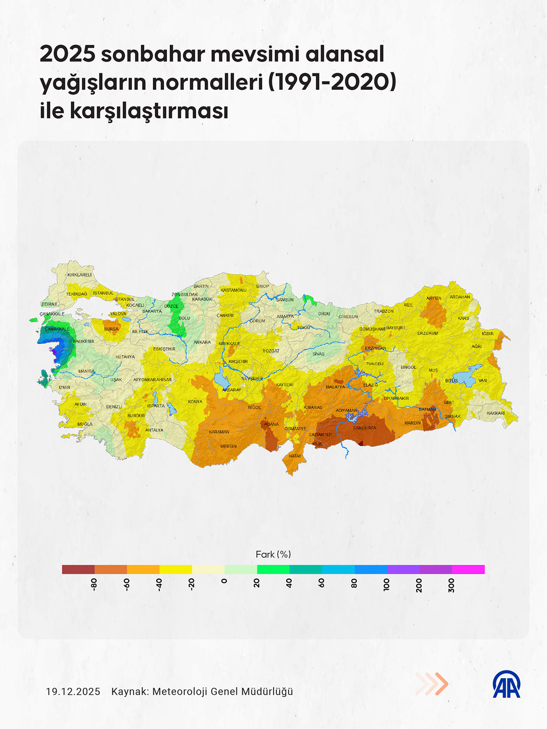 Sonbahar mevsimi ortalama yağışları