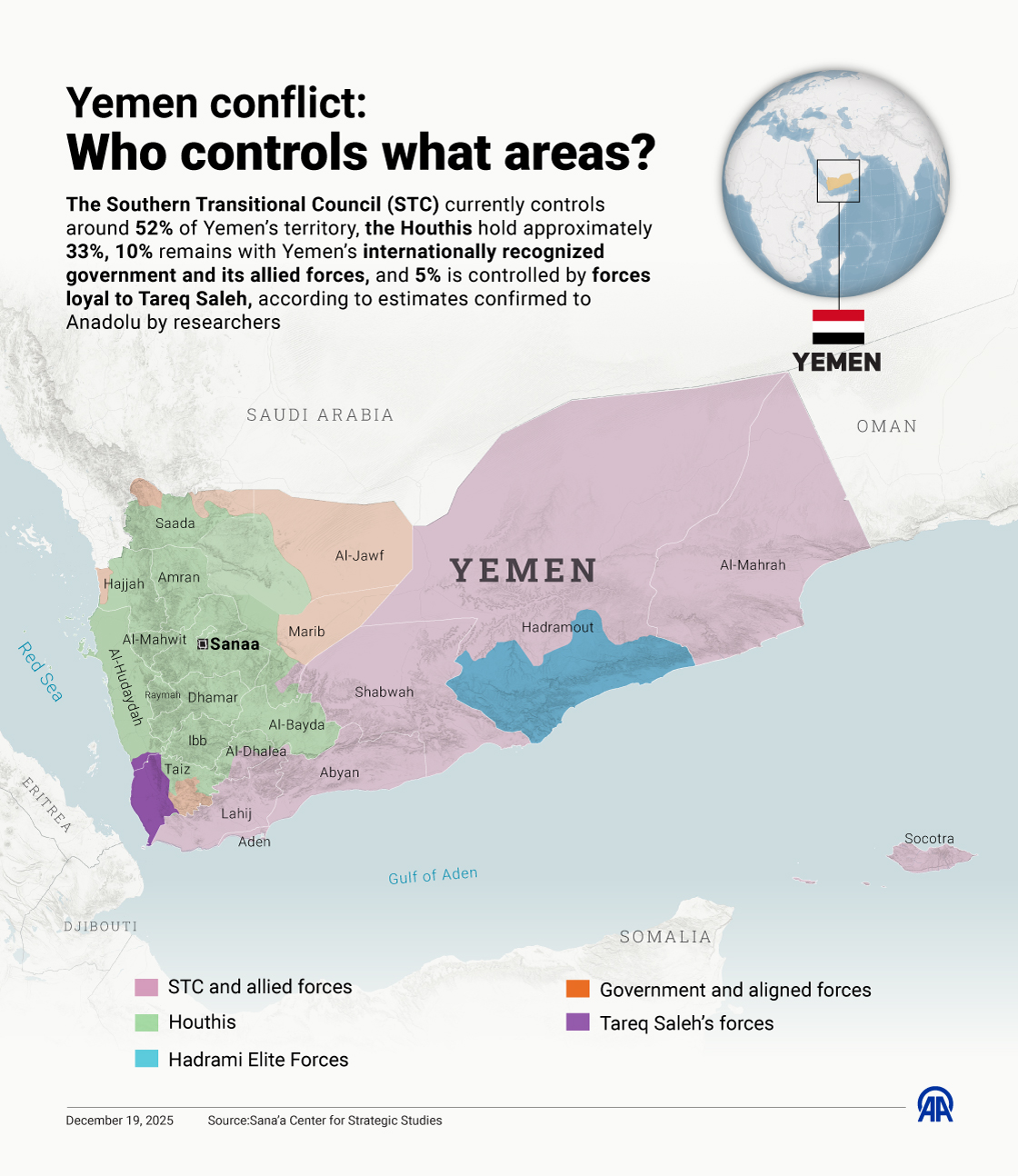 Yemen conflict: Who controls what areas?
