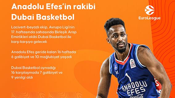 Anadolu Efes, Avrupa Ligi'nde Dubai Basketbol'u konuk edecek