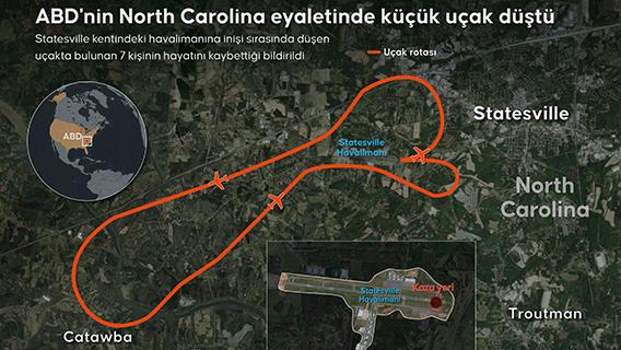 ABD'nin North Carolina eyaletinde küçük uçak düştü