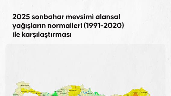 Sonbahar mevsimi ortalama yağışları