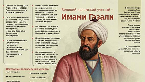 Великий исламский ученый - Имами Газали