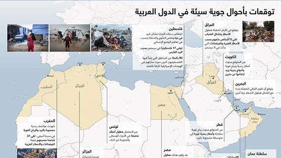 توقعات بأحوال جوية سيئة في الدول العربية
