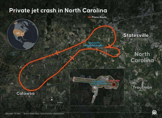 7 killed as small jet crashes while landing in North Carolina