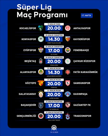 Süper Lig Maç Programı